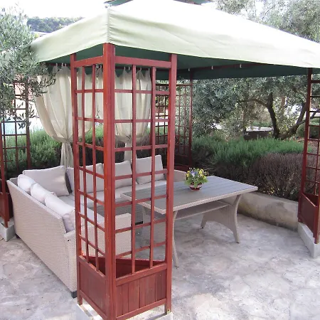 Nives Appartement